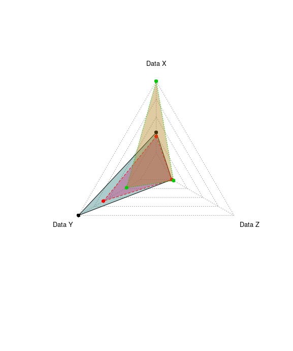 Fmsb Radar Chart