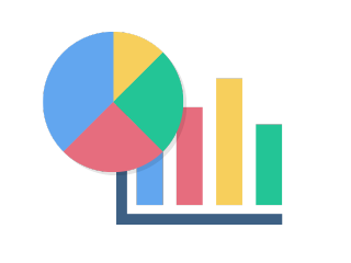 R Charts