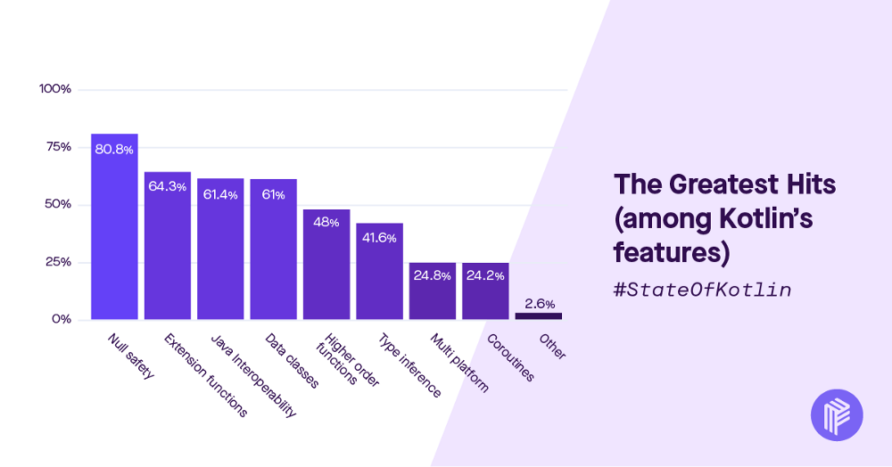 kotlin_features.png